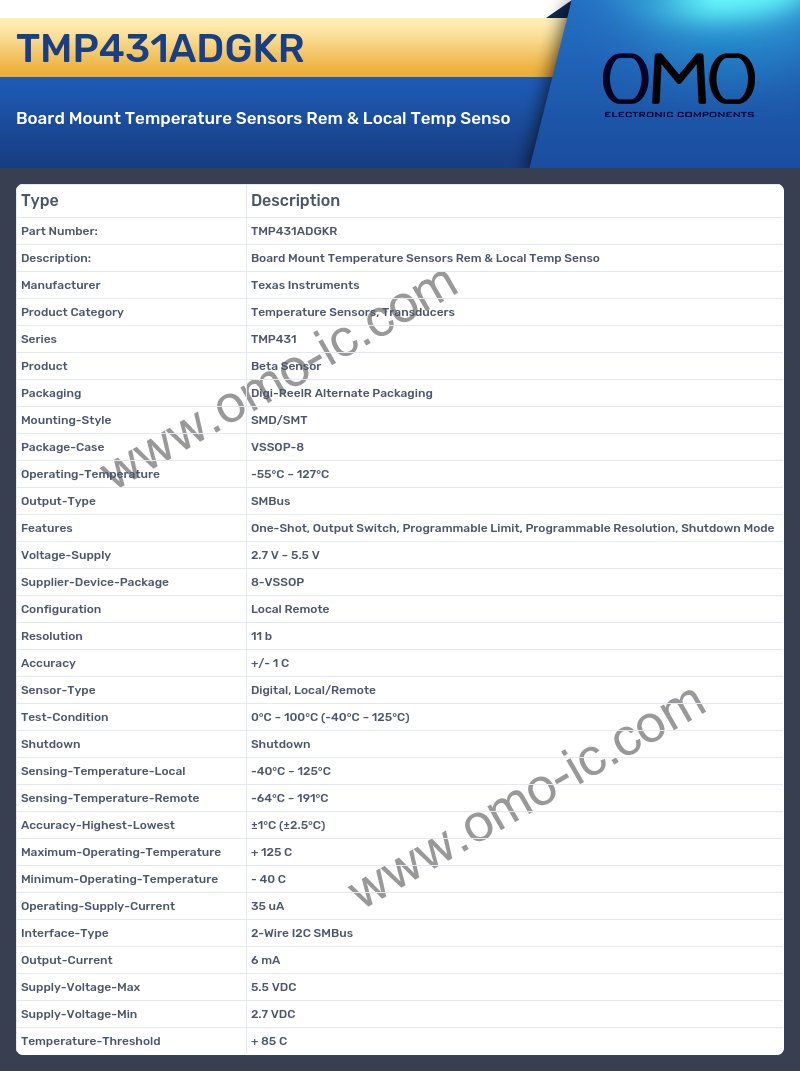 TMP431ADGKR