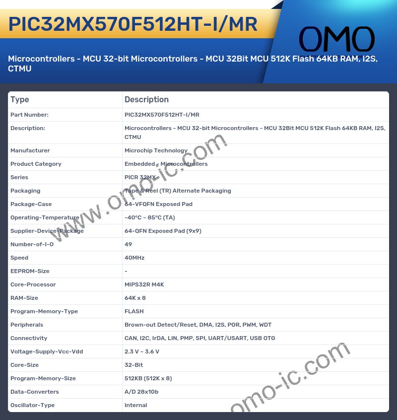 PIC32MX570F512HT-I/MR