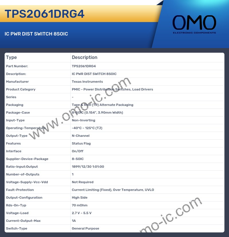 TPS2061DRG4