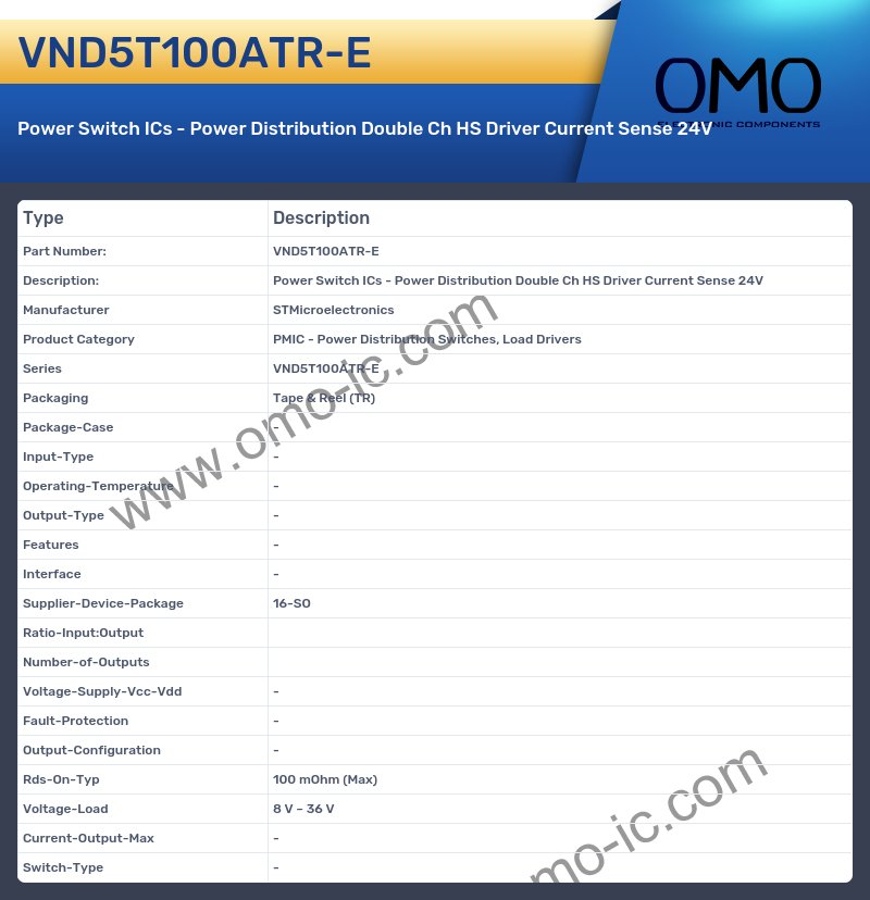 VND5T100ATR-E