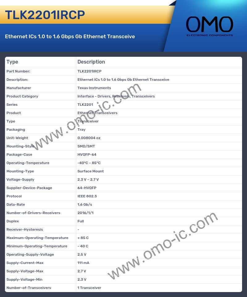TLK2201IRCP