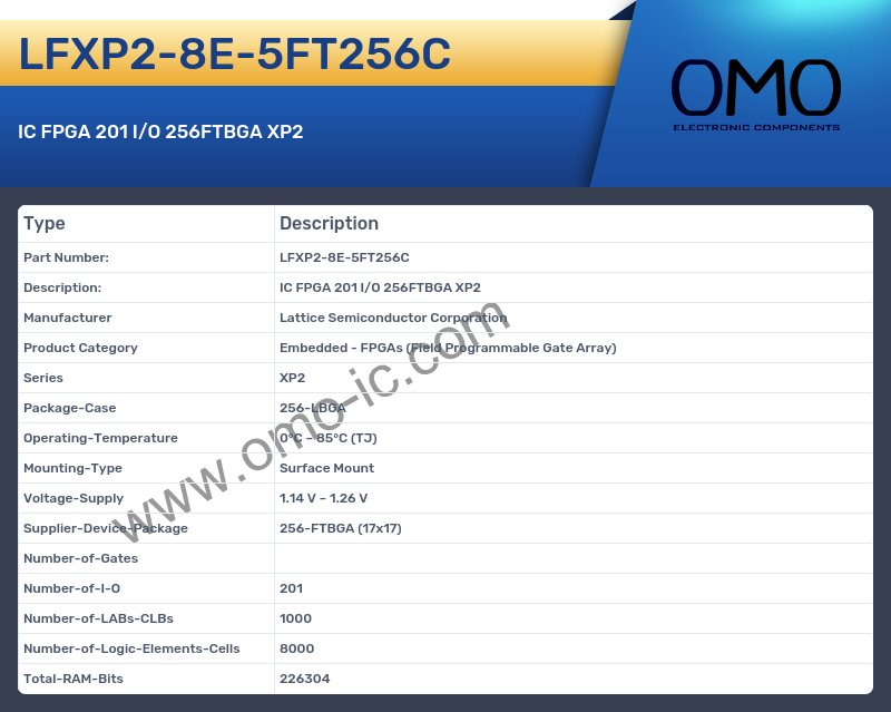 LFXP2-8E-5FT256C