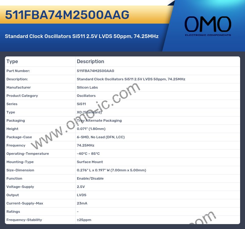 511FBA74M2500AAG