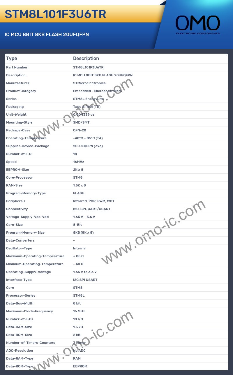 STM8L101F3U6TR