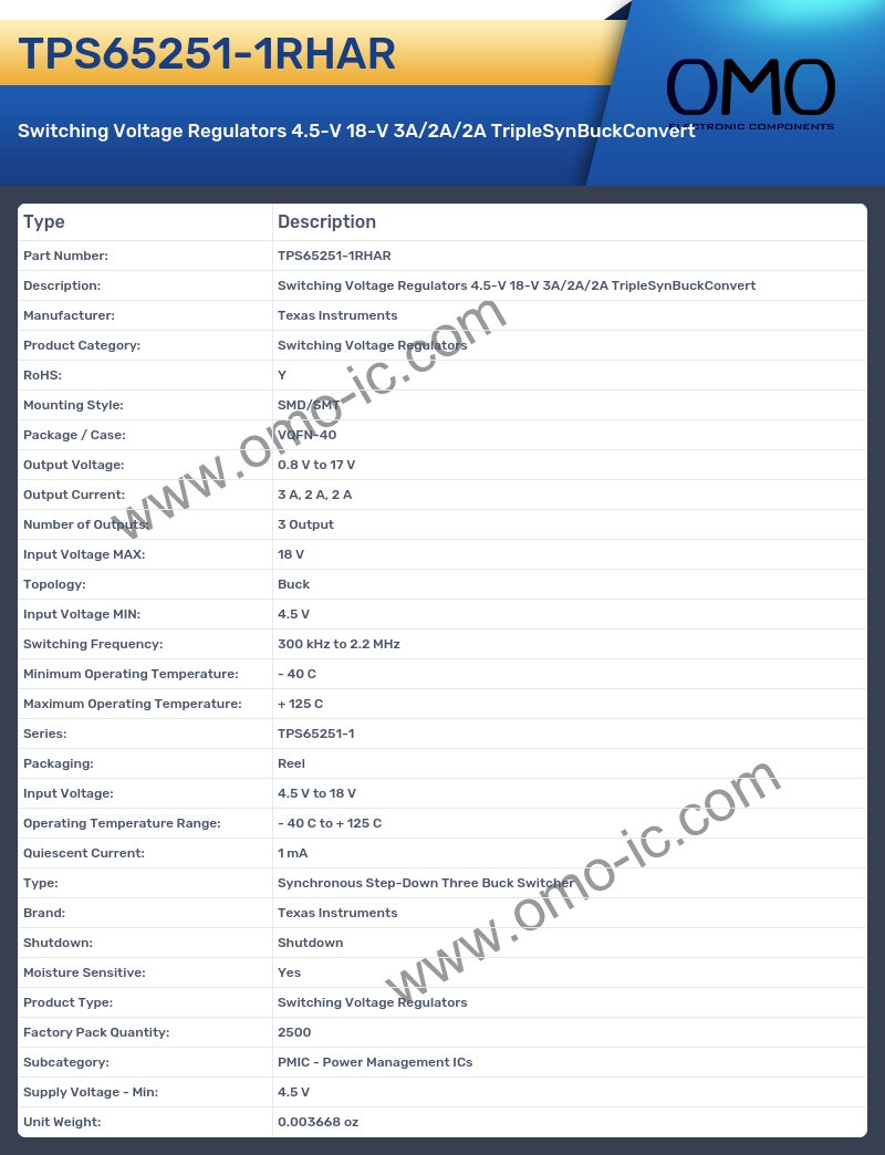 TPS65251-1RHAR