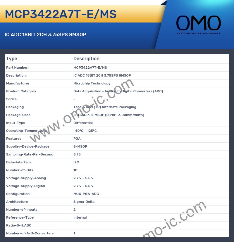 MCP3422A7T-E/MS