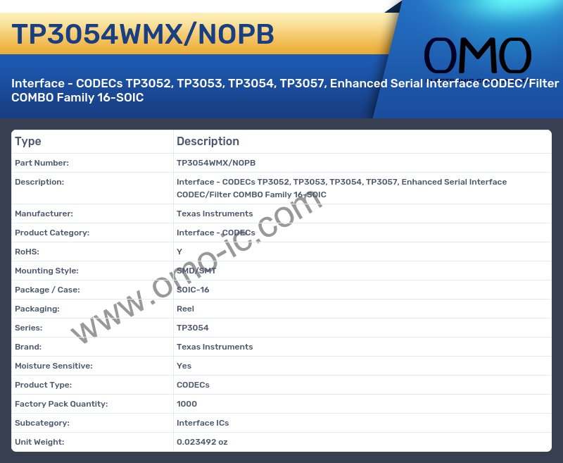 TP3054WMX/NOPB