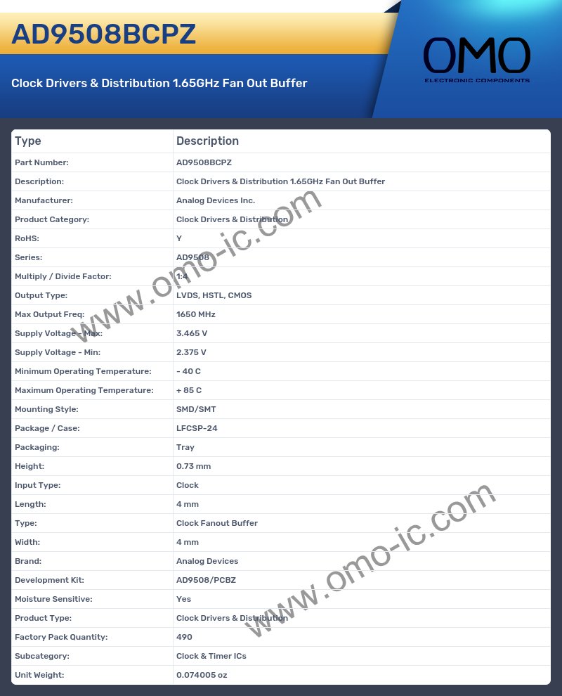 AD9508BCPZ