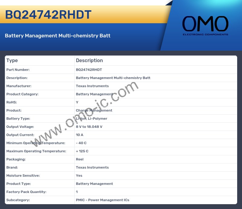 BQ24742RHDT