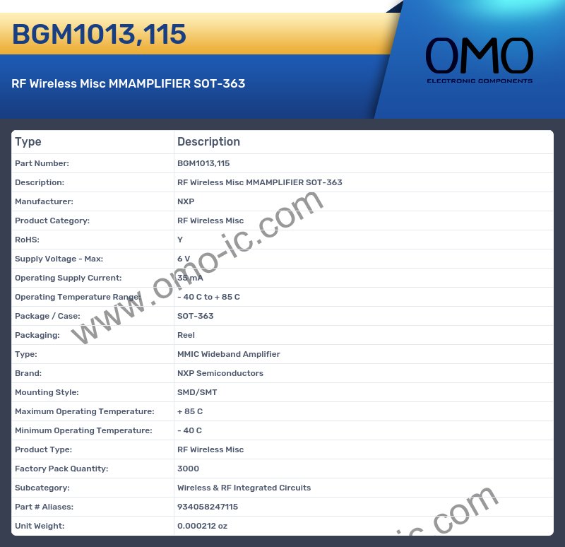 BGM1013,115