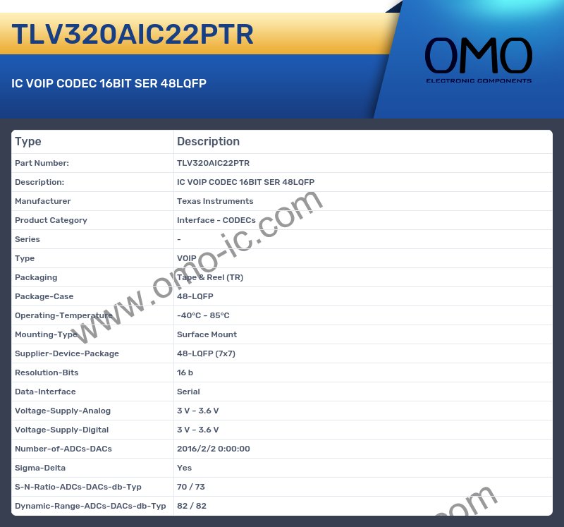 TLV320AIC22PTR