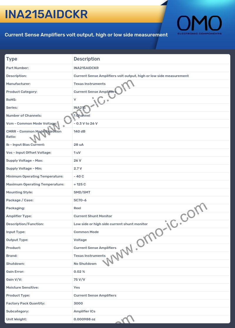 INA215AIDCKR