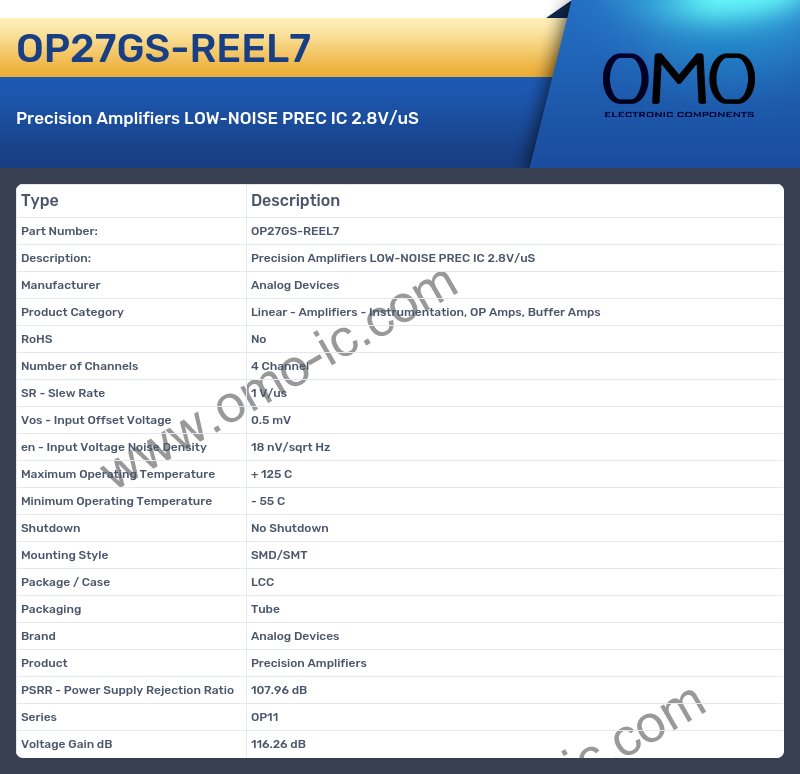 OP27GS-REEL7