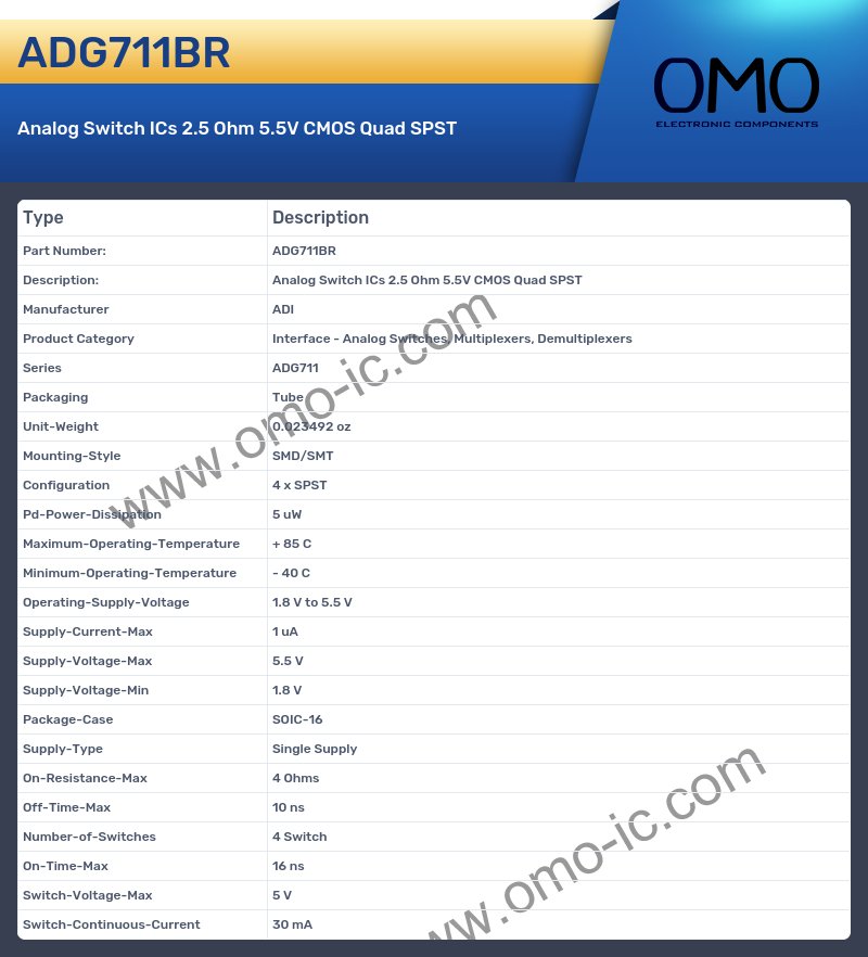 ADG711BR