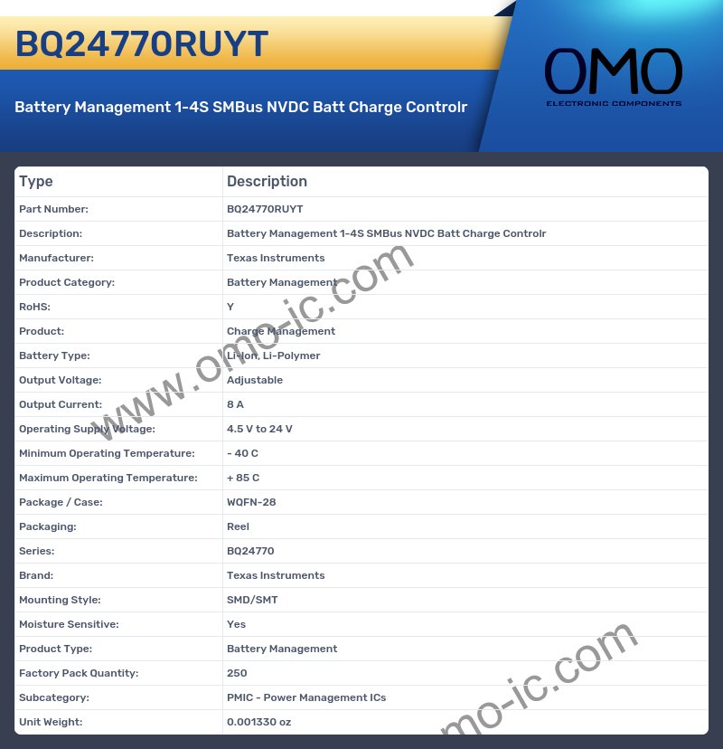 BQ24770RUYT