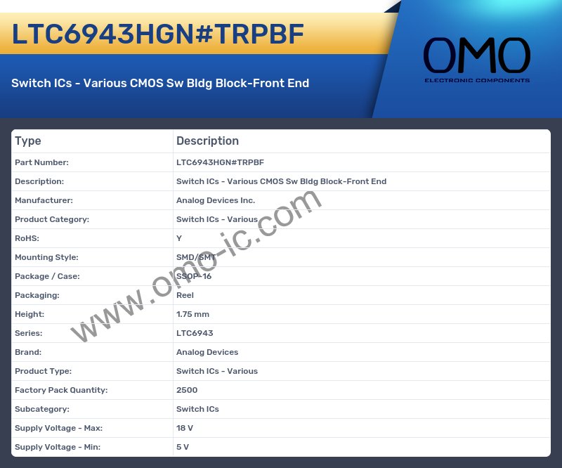 LTC6943HGN#TRPBF