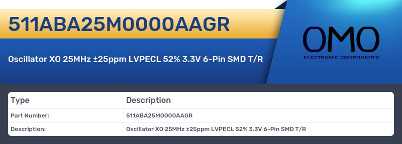 511ABA25M0000AAGR
