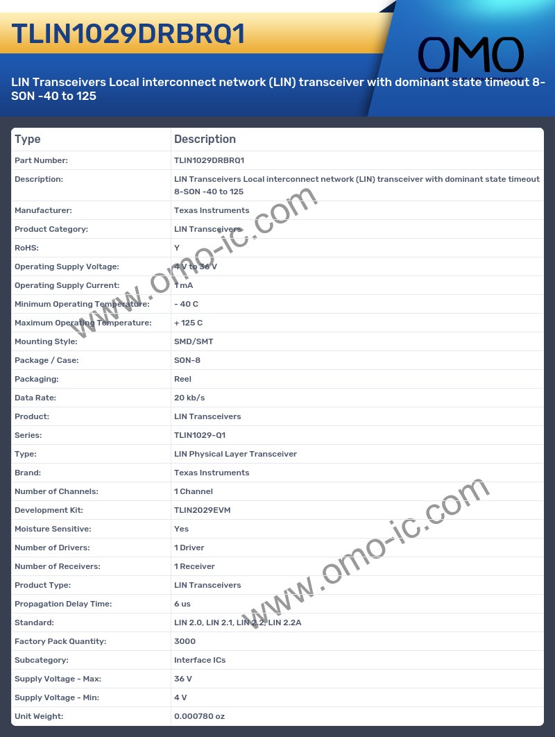 TLIN1029DRBRQ1