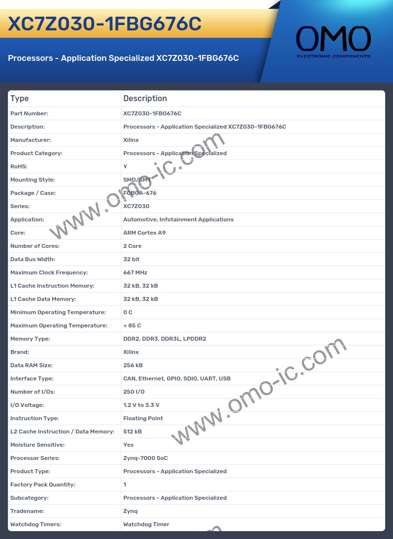XC7Z030-1FBG676C