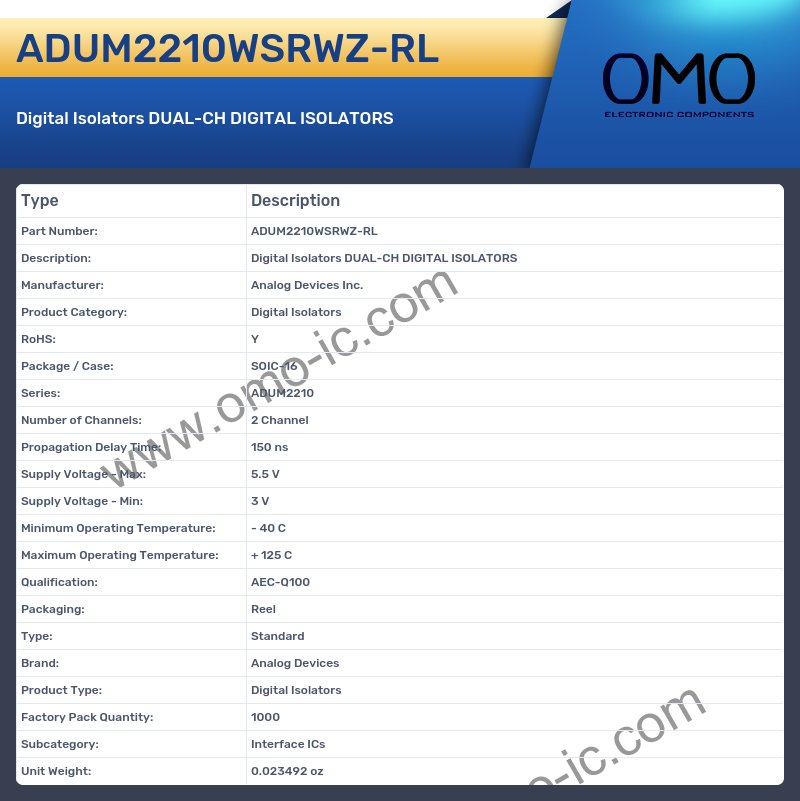 ADUM2210WSRWZ-RL