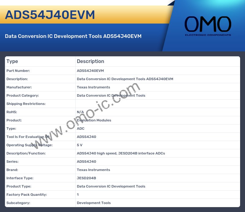 ADS54J40EVM