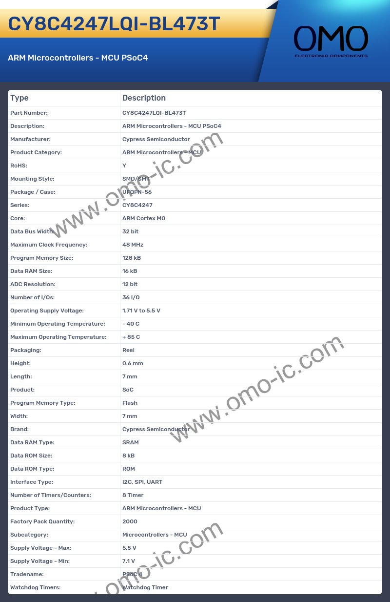 CY8C4247LQI-BL473T