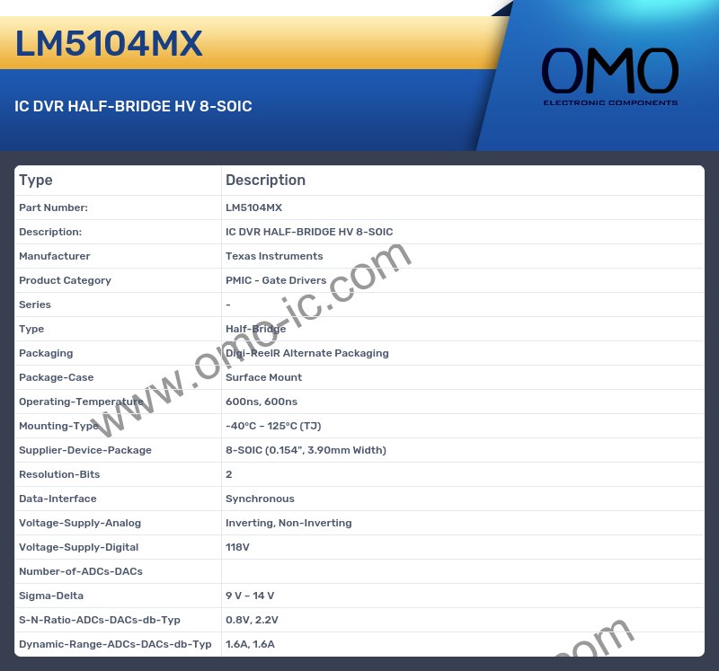 LM5104MX