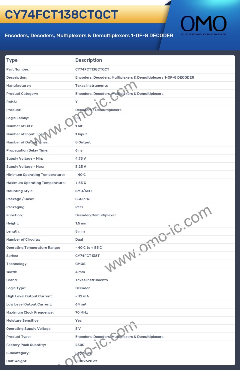 CY74FCT138CTQCT