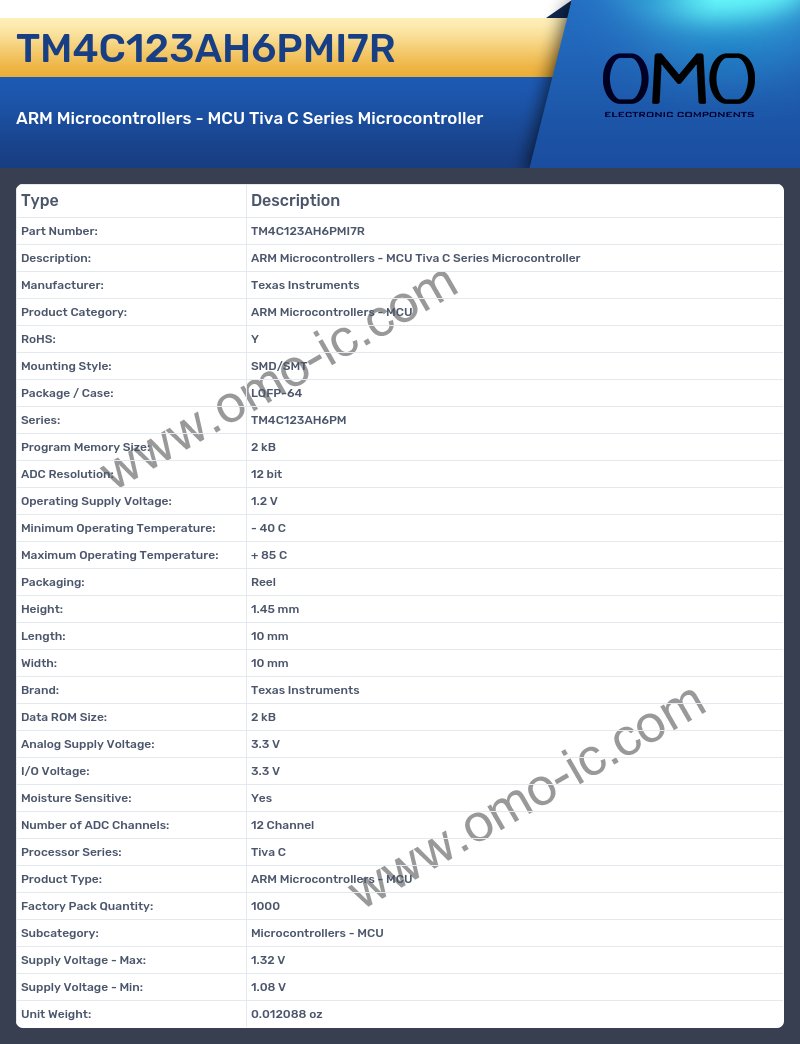 TM4C123AH6PMI7R