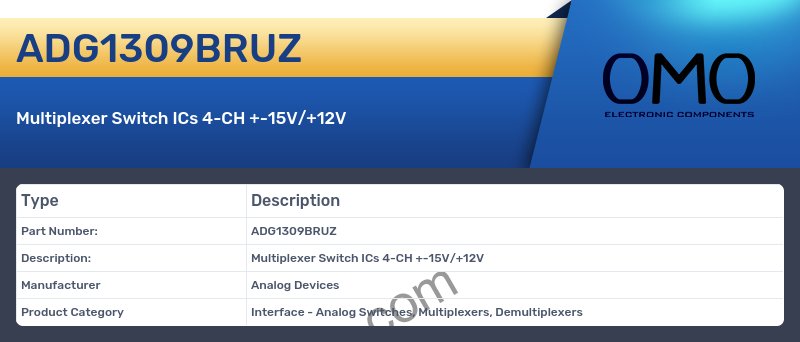 ADG1309BRUZ