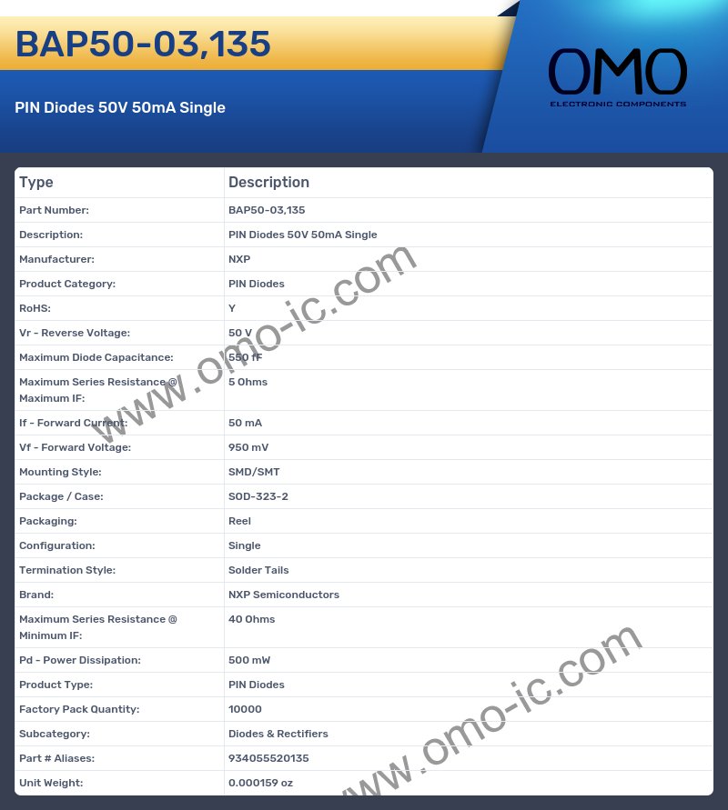 BAP50-03,135