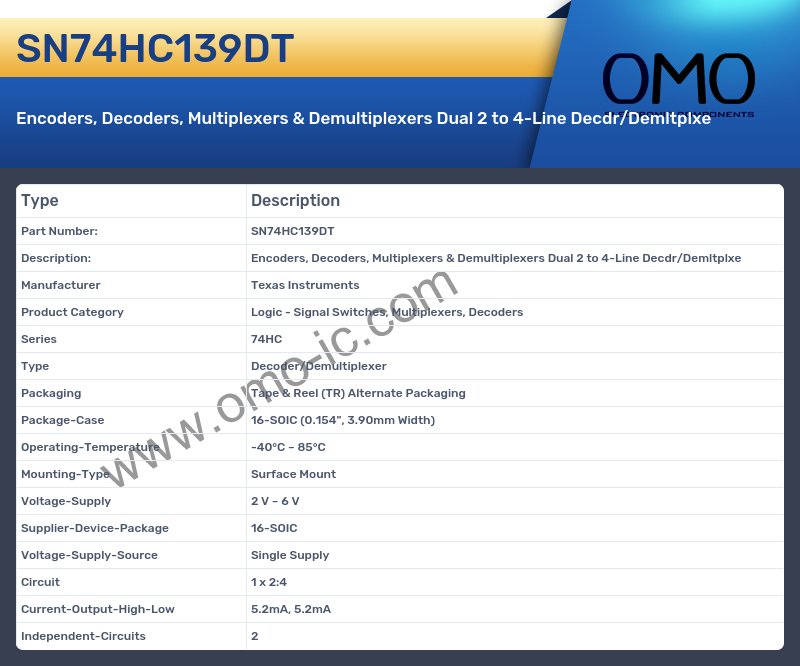 SN74HC139DT