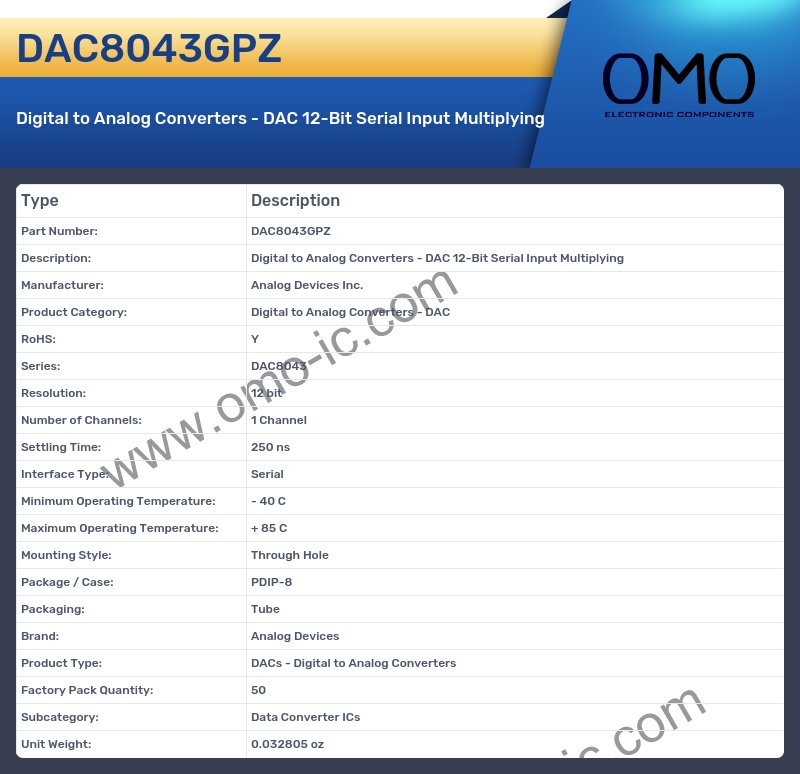DAC8043GPZ