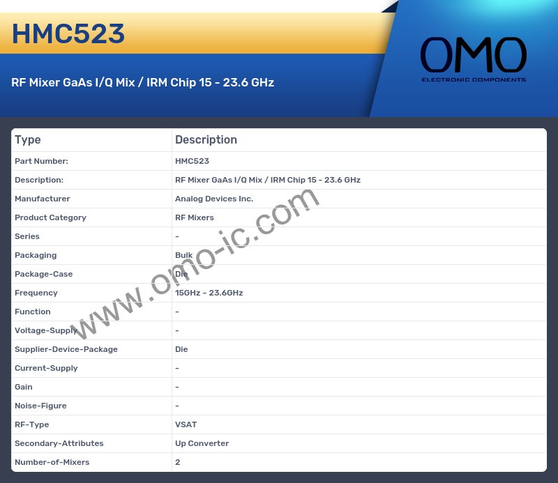 HMC523