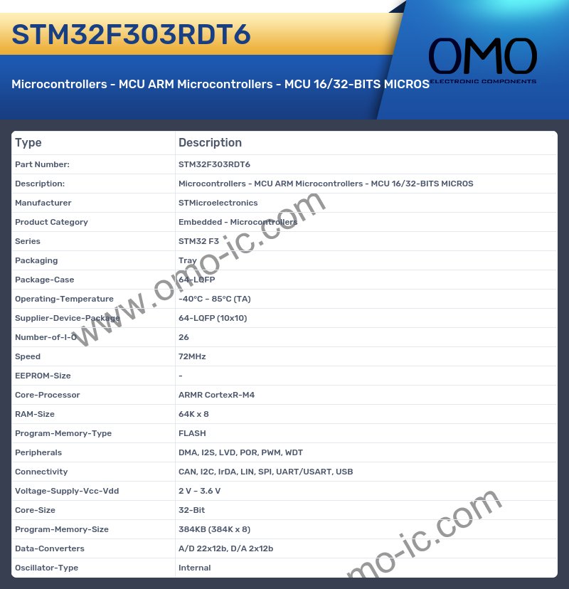 STM32F303RDT6