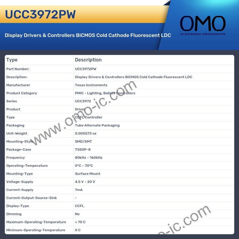 UCC3972PW