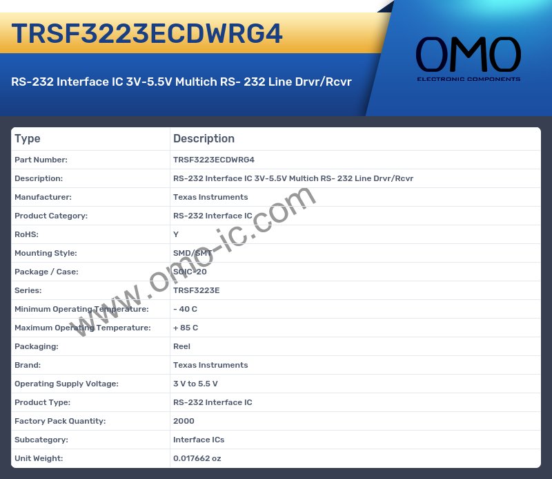 TRSF3223ECDWRG4