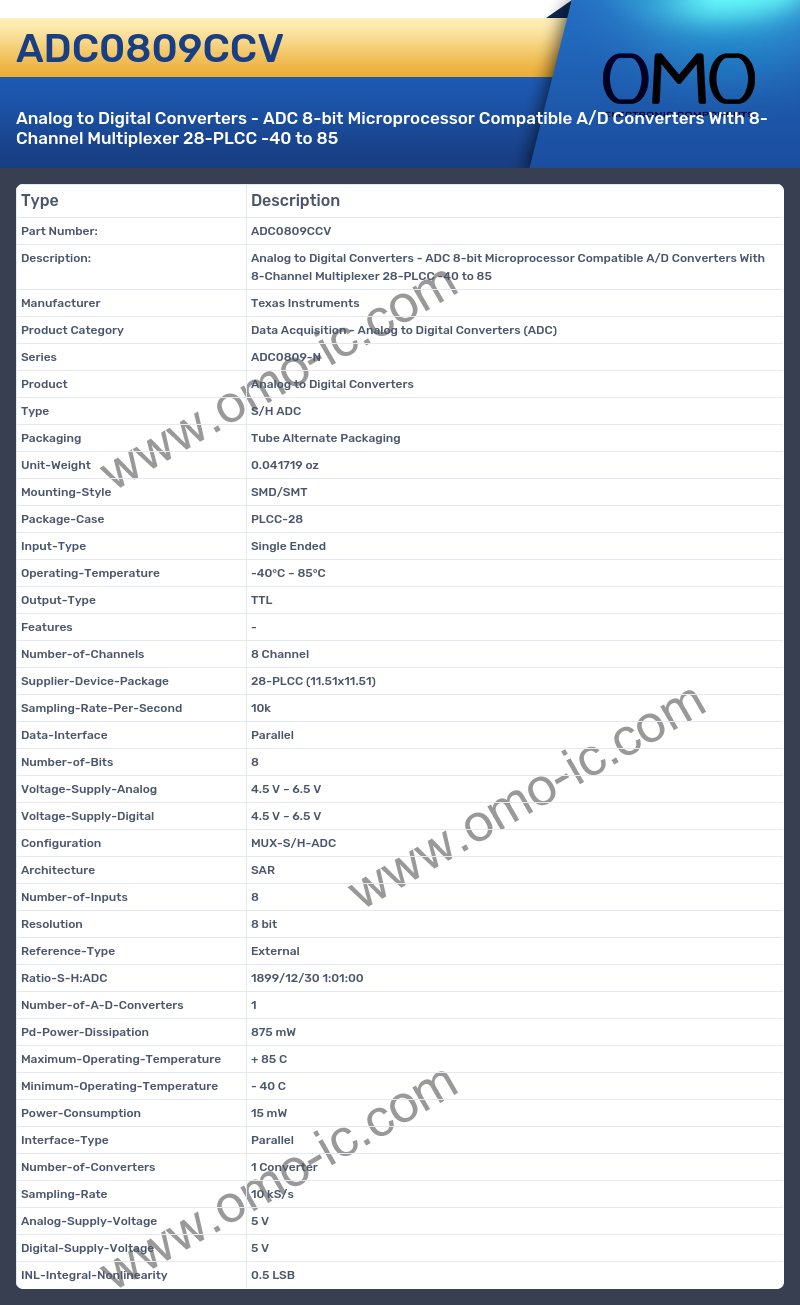 ADC0809CCV
