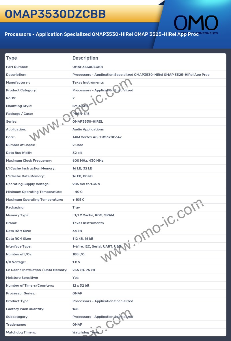 OMAP3530DZCBB