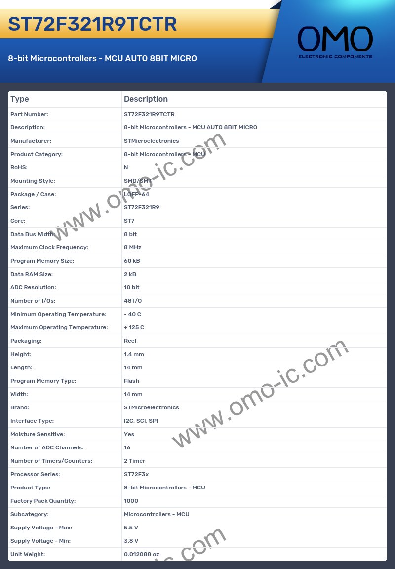 ST72F321R9TCTR