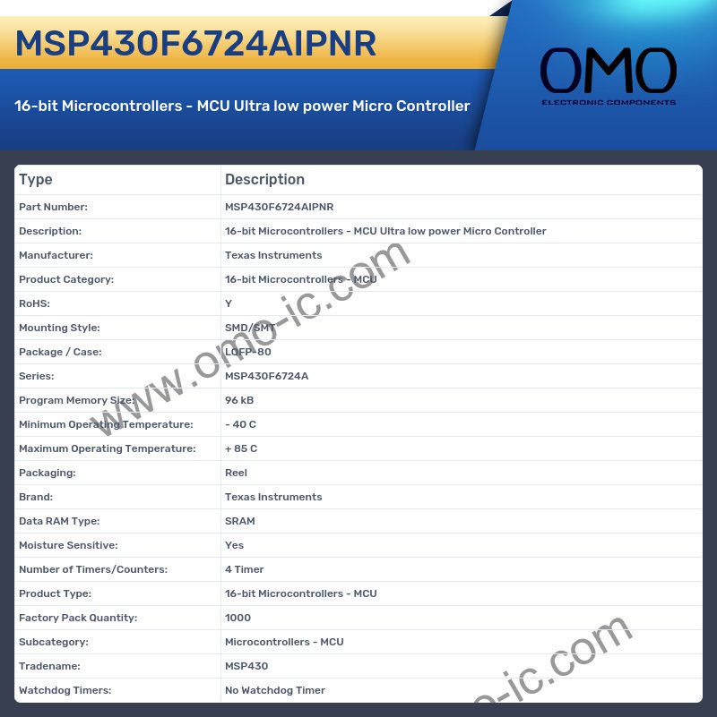 MSP430F6724AIPNR