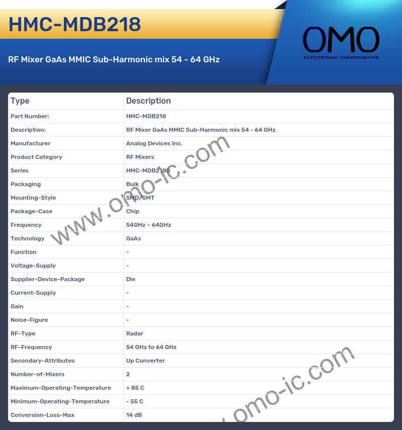 HMC-MDB218