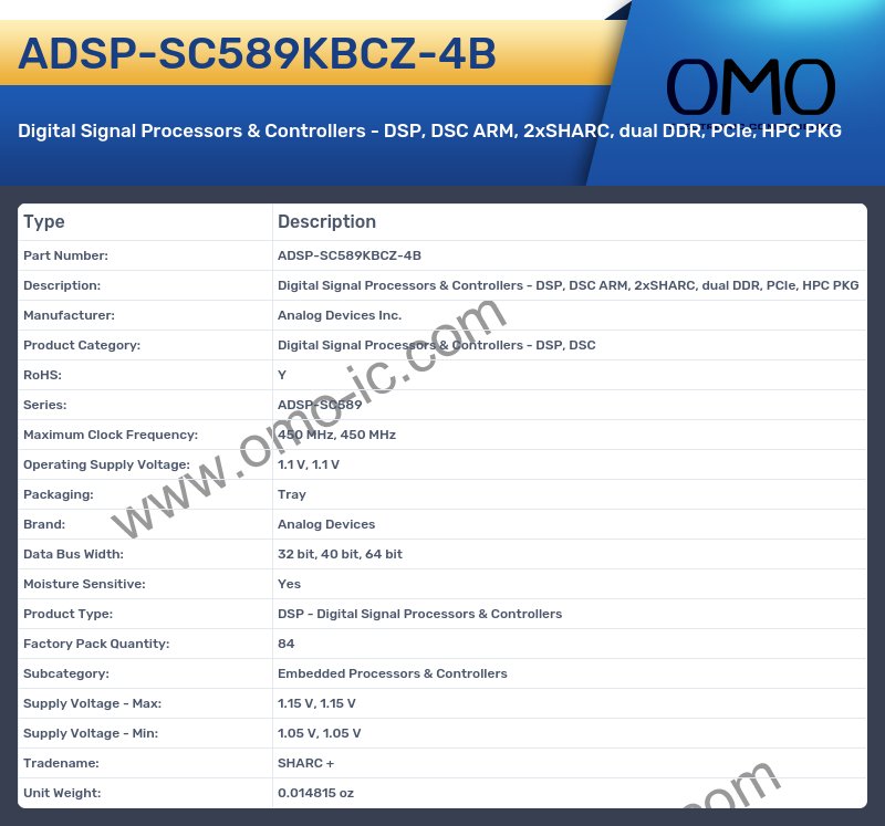 ADSP-SC589KBCZ-4B