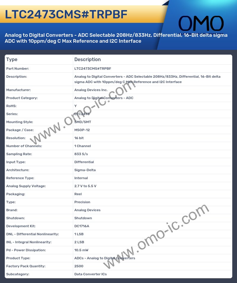 LTC2473CMS#TRPBF