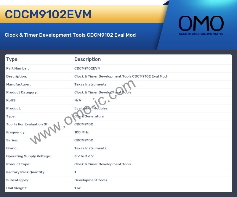 CDCM9102EVM