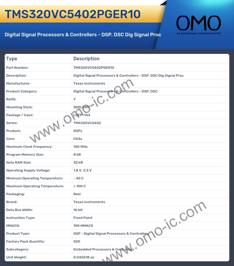 TMS320VC5402PGER10