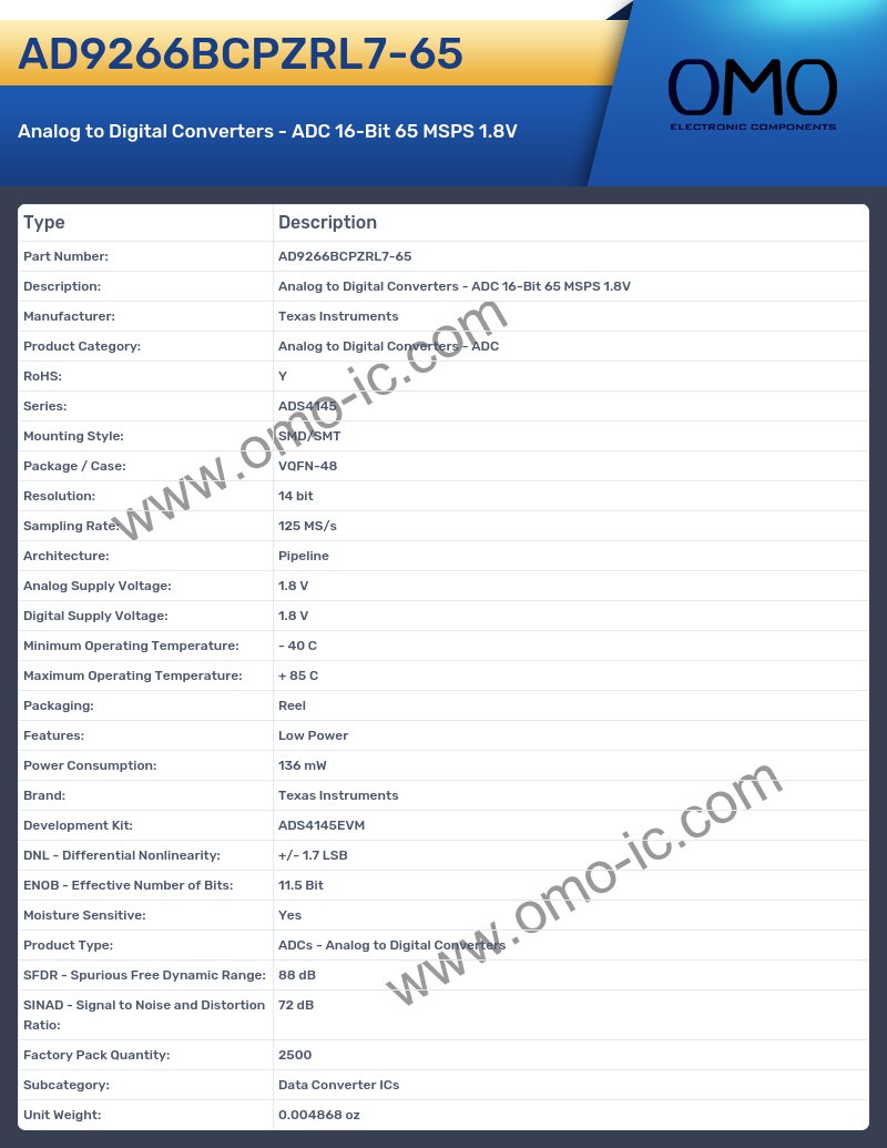 AD9266BCPZRL7-65