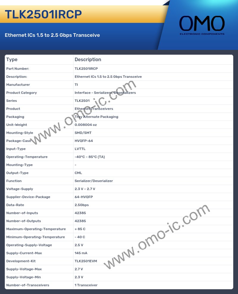 TLK2501IRCP