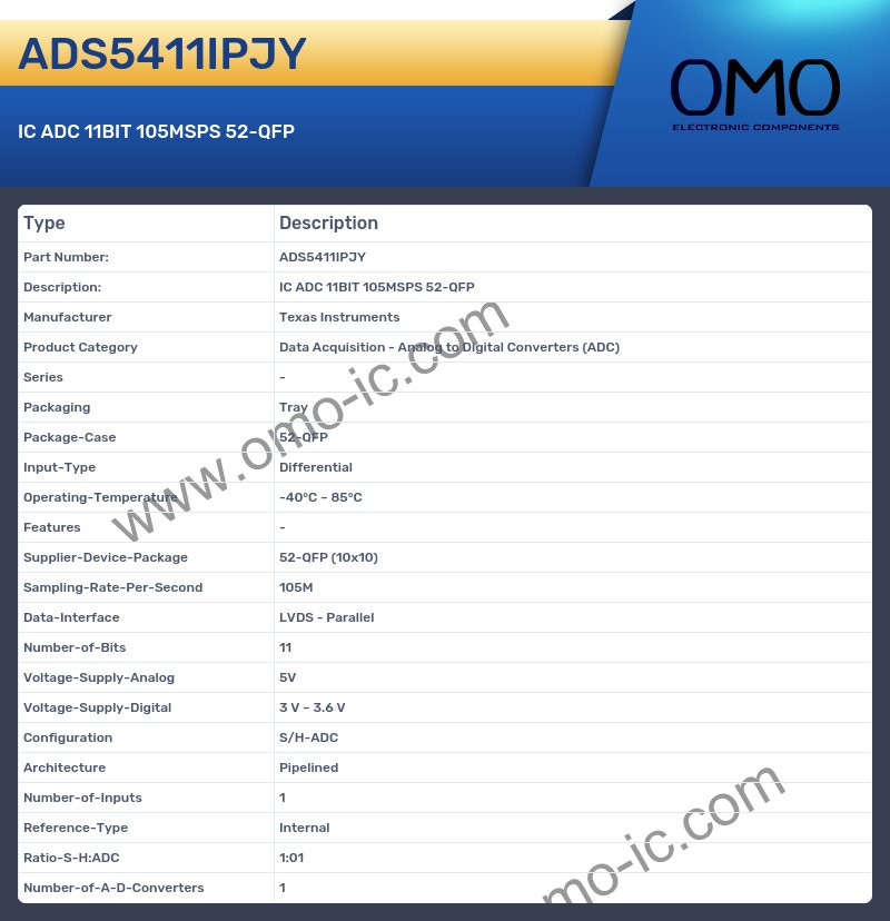 ADS5411IPJY