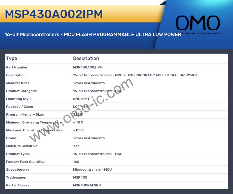 MSP430A002IPM